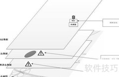 长沙智能网联路口技术