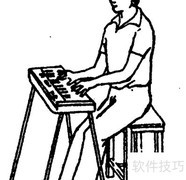 电子钢琴指法入门指南