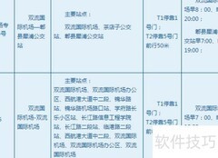 成都交通全攻略
