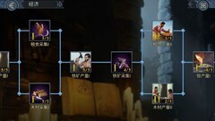 阿瓦隆之王：科技升级最优路线