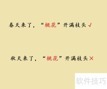 优化软文发布技巧