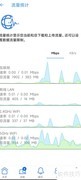 华硕路由器流量统计查看方法