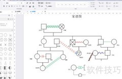亿图图示绘制家谱图方法