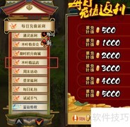 火影忍者飞段晓创生获取攻略