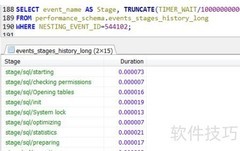 MySQL Schema使用指南