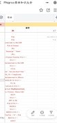 Phigros歌曲知识全解析