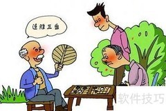 老年用品店：银发经济新商机