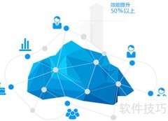企业体检全攻略