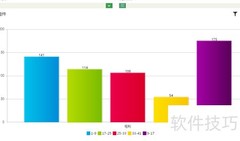 FineBI控件过滤分析