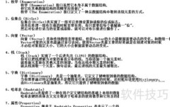 数据结构入门：核心概念解析