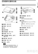 SONY VPL-DW120投影机简明指南