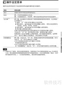 SONY VPL-DX120投影机使用指南