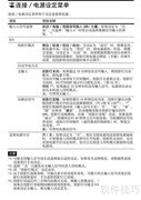 SONY VPL-DX120投影机使用指南
