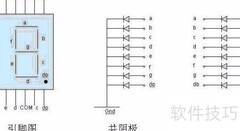 数码管使用方法详解