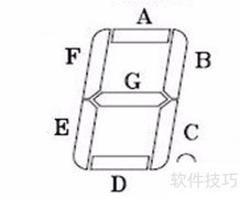 数码管使用方法详解