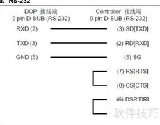 台达屏与三菱FX5U通信