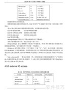 BITBUS 344通信卡使用指南