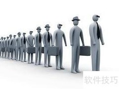 企业资源优化分配策略