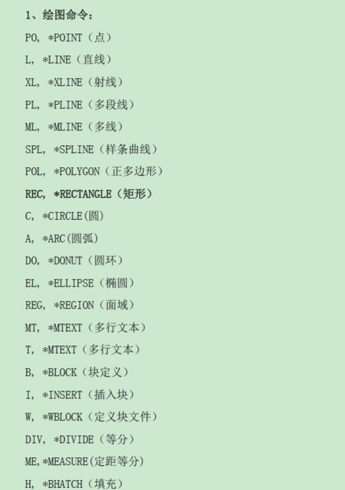 AutoCAD��ݼ������ȫ ����CAD��������ͼ��һ��