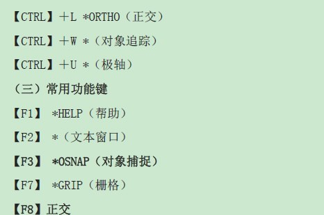 AutoCAD��ݼ������ȫ ����CAD��������ͼ��һ��