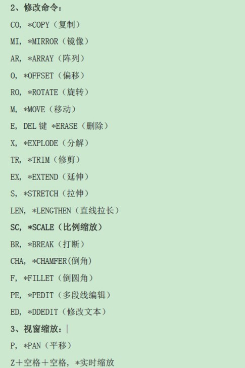 AutoCAD��ݼ������ȫ ����CAD��������ͼ��һ��