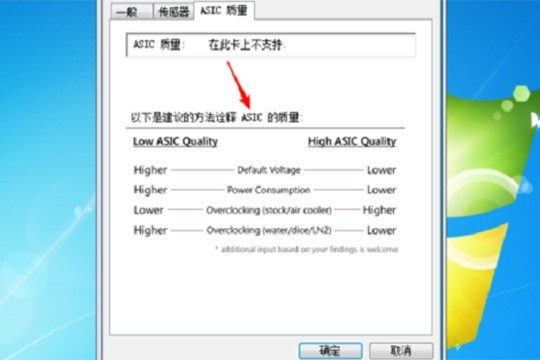 GPU-Zô 鿴Կԭô