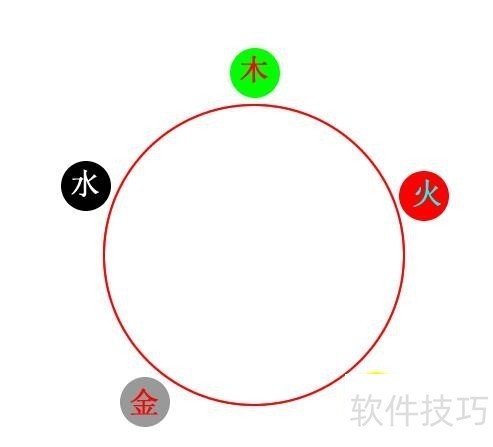 Fireworks 8操作技巧:从图形变换到五行图绘制 Fireworks 8操作技巧:从图形变换到五行图绘制