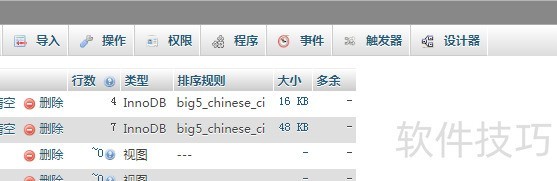 PhpMyAdmin����ȫ֪�������ɡ�����������
