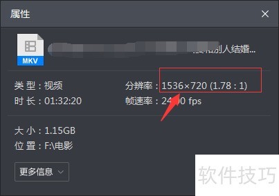 ����Ӱ������ָ�ϣ����ּ��ɣ�������ת��Ƶ����