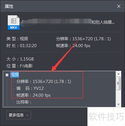 ����Ӱ������ָ�ϣ����ּ��ɣ�������ת��Ƶ����