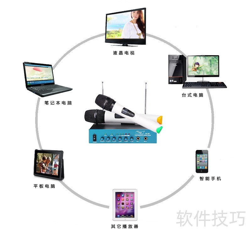 ��ͥ����OK���ϵͳ�������������������ȫ֪��