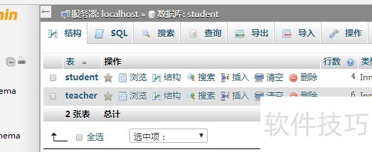 PhpMyAdmin����ȫ��������װ����ͼ����������ɾ��