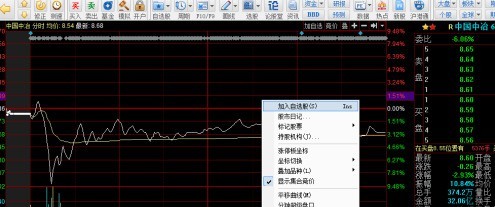 同花顺客户端如何添加自选？同花顺客户端添加自选的方法