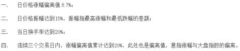 同花顺客户端中如何查看龙虎榜？同花顺客户端查看龙虎榜的方法