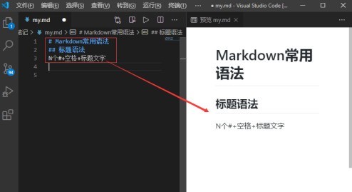 Vscodeô༭MarkdownVscode༭Markdownķ