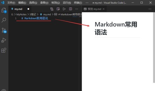 Vscodeô༭MarkdownVscode༭Markdownķ