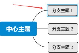 xmind如何显示格式面板？xmind显示格式面板的方法