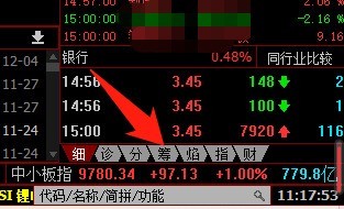 同花顺客户端筹码分布怎么调出来？同花顺客户端调出筹码分布的方法