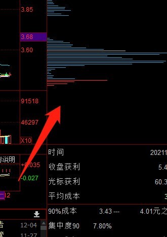 同花顺客户端筹码分布怎么调出来？同花顺客户端调出筹码分布的方法