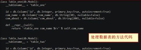 python怎么更新修改后的Python模块？python更新修改后Python模块的具体方法