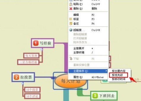 XMind怎么制作每天计划？XMind制作每天计划的操作方法