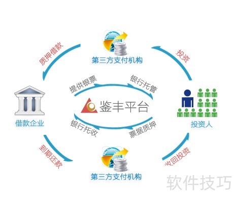 家庭理财软件:记账理财及多种操作技巧全知道 家庭理财软件:记账理财及多种操作技巧全知道