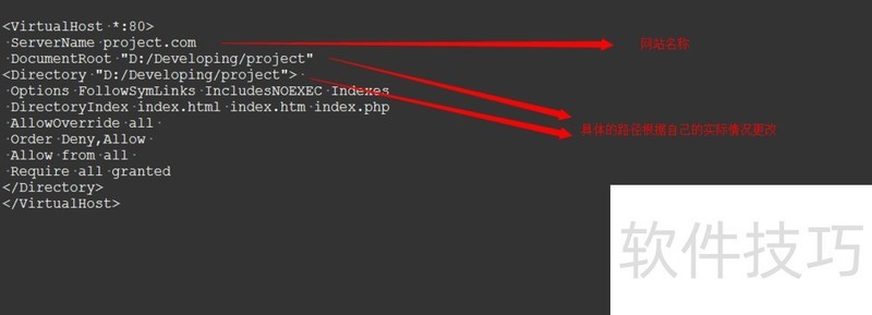XAMPP��������ƽ̨֧�֣���������ȫ����