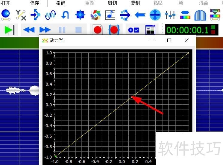 GoldWave๦Ƶʵòȫ