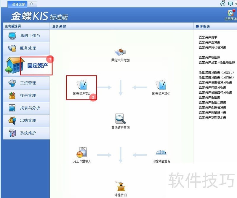 ���KIS����������������ȫ֪����С����ҵ�����ð���