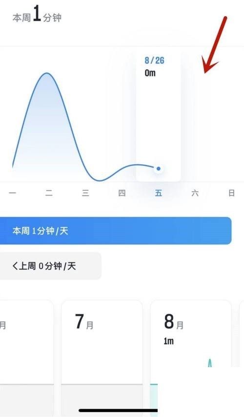 微信读书怎么查看读书时长?微信读书查看读书时长方法