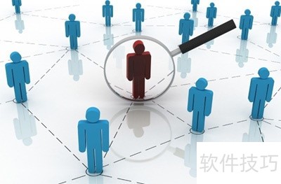 ���ο��˹���ϵͳ������������ҵ�����������ȫ����