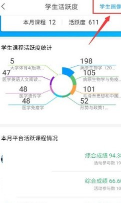 学习通怎么查看活跃度?学习通查看活跃度方法