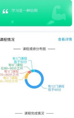 学习通怎么查看活跃度?学习通查看活跃度方法