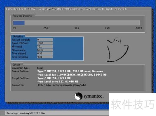 �����onekey����һ����ԭϵͳ